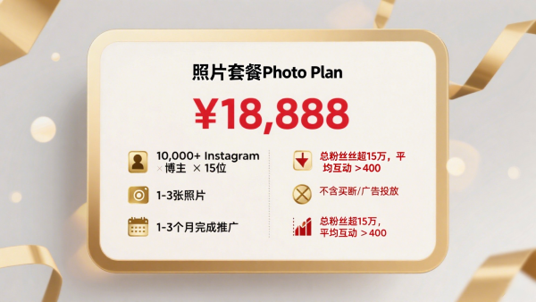 出Post 形式- Instagram-照片套餐（Photo Plan）