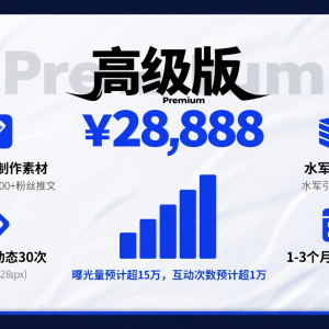 出Post 形式- Threads-高级版