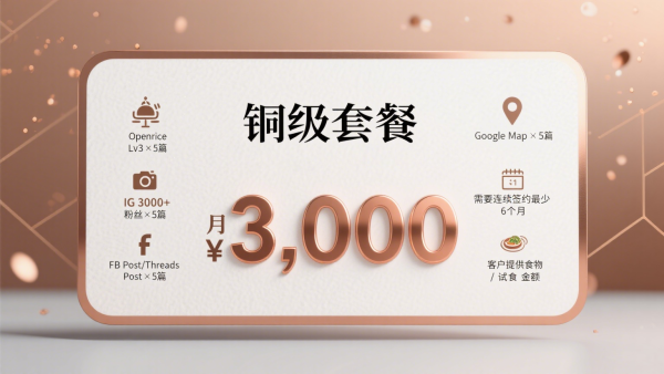 出Post 形式-⾹港餐饮Plan-铜