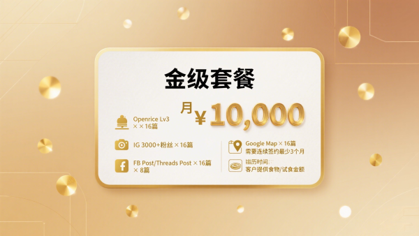 出Post 形式-⾹港餐饮Plan-⾦